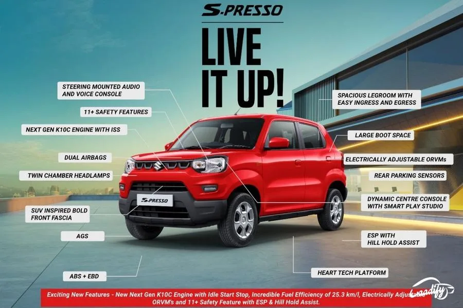 2022 Maruti Suzuki S-Presso