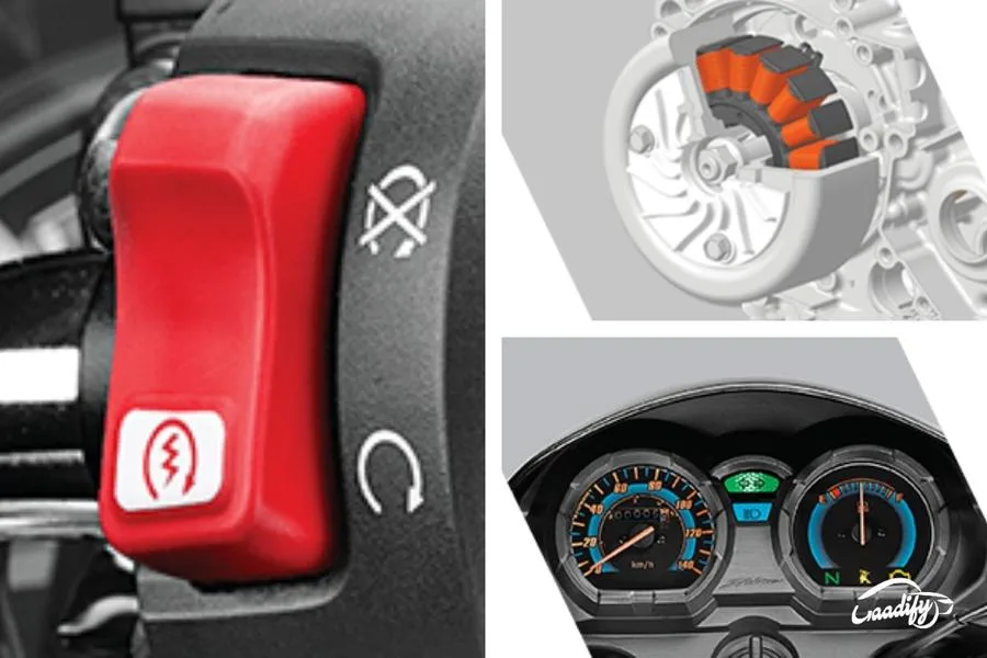 Honda Shine 125 features