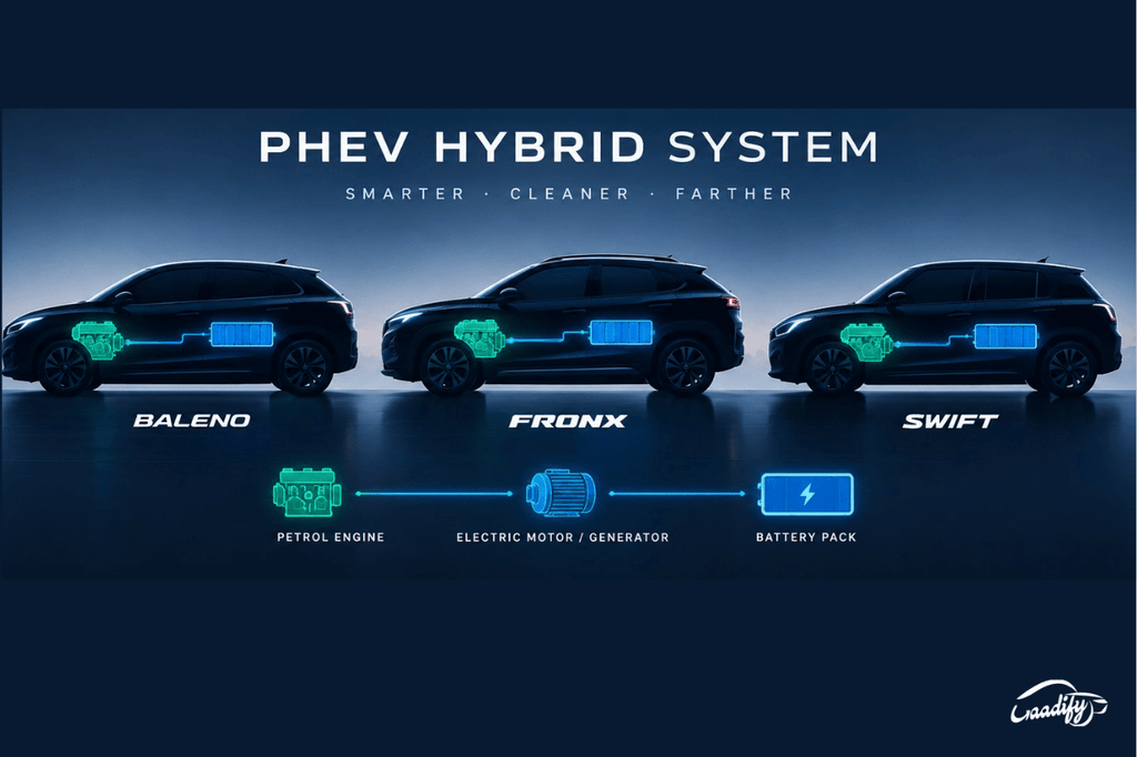 Upcoming Maruti Suzuki hybrid cars 