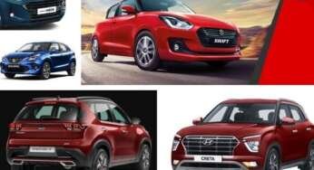 These Top 10 Cars Ruled The Market In November 2020