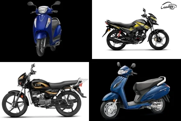 Hero Splendor Continues Its Reign As Most Selling Two-Wheeler Of The Country