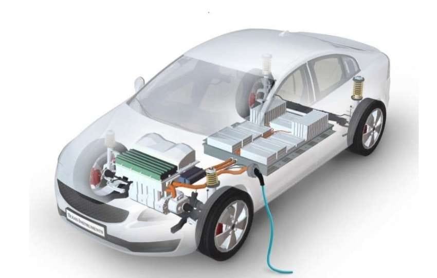 battery management system for electric vehicle