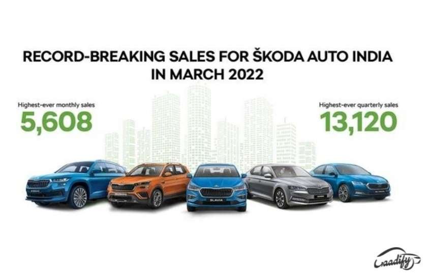 Skoda Auto India March 2022 sales record