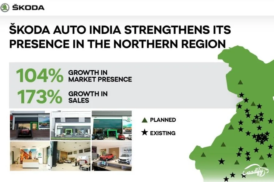 Skoda dealerships in India
