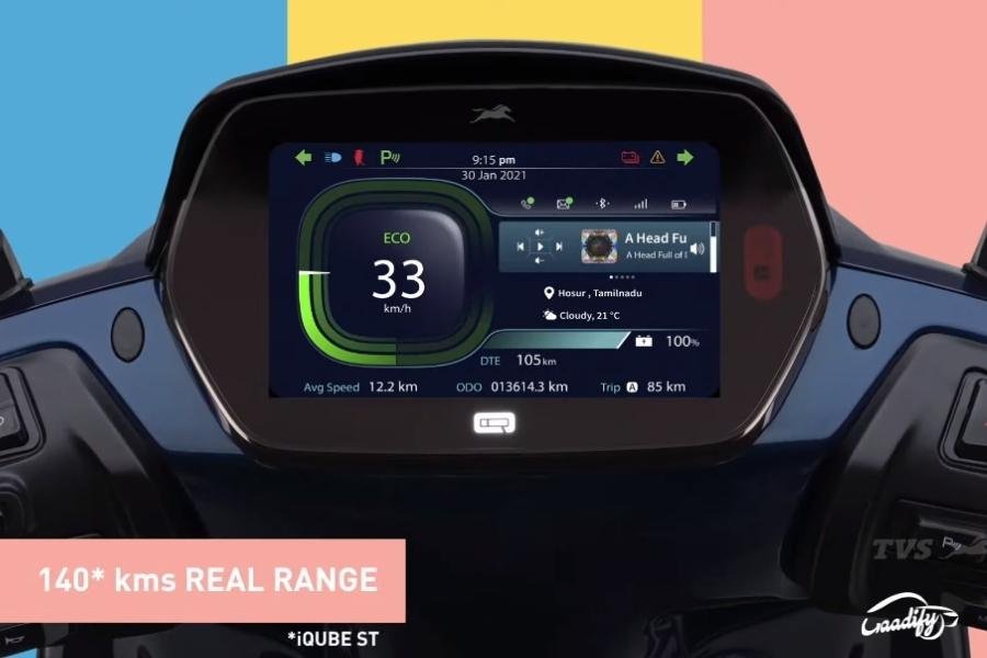 2022 TVS iQube instrument cluster and Features