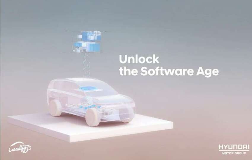 Hyundai Software Defined Vehicles (SDV)