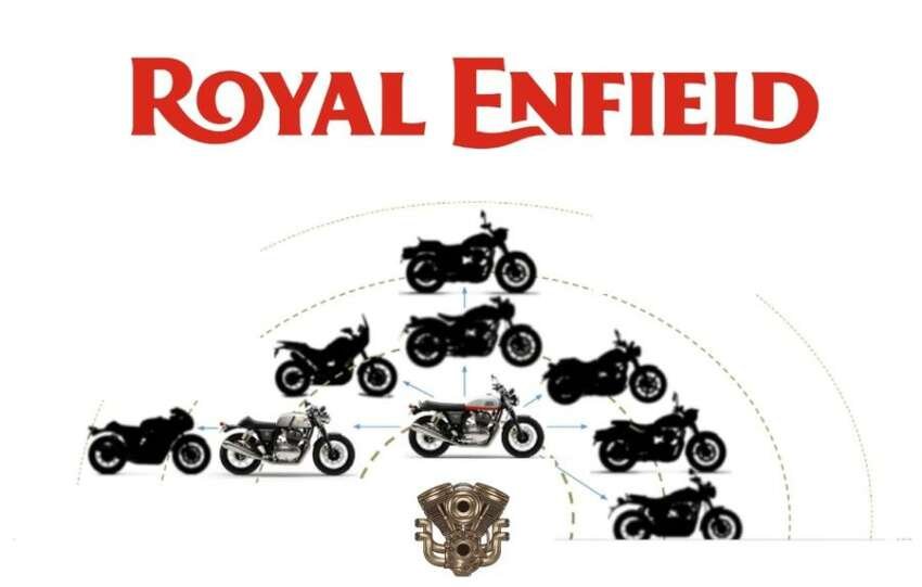 Royal Enfield 650cc motorcycles