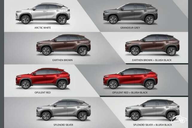 Maruti Suzuki Fronx - All Colour Options Explained - GaadiFy