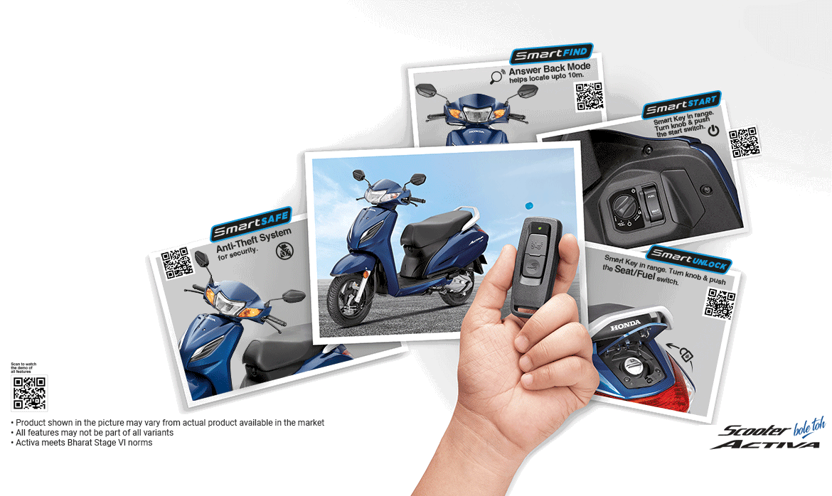 Honda Activa H-Smart