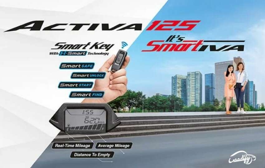 Honda Activa 125 H-Smart features