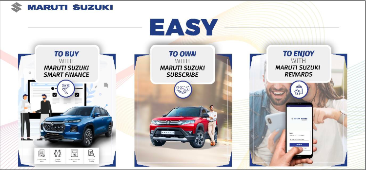 Maruti Suzuki Value-added initiatives