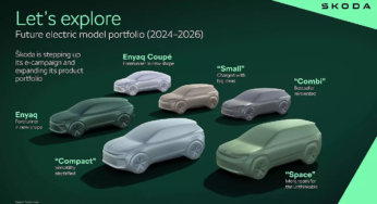 Skoda To Launch Six New EVs By 2026; New-gen Super, Kodiaq To Debut This Year