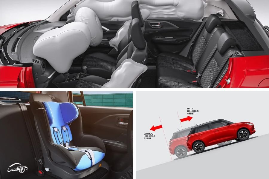 New Maruti Swift 2024 safety features