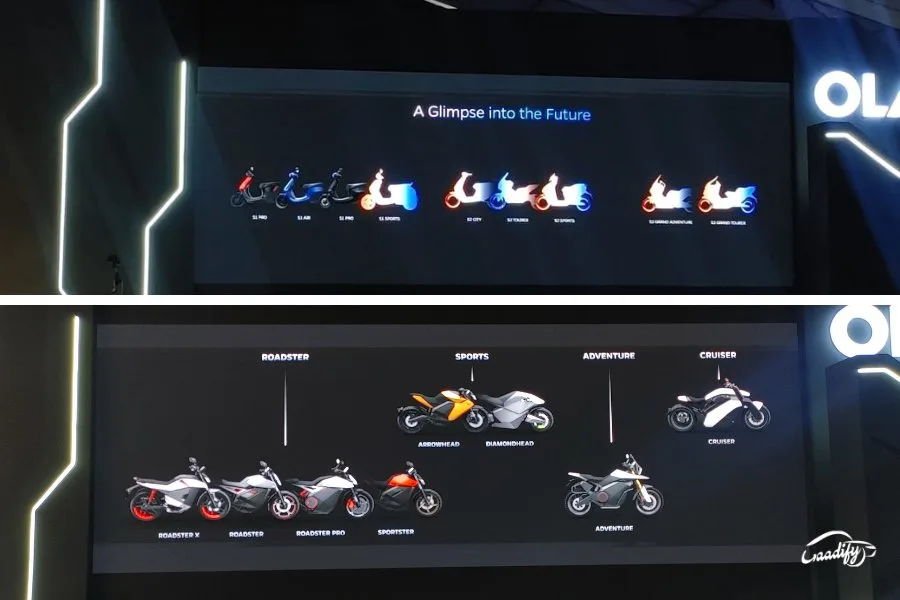 Upcoming Ola Electric products