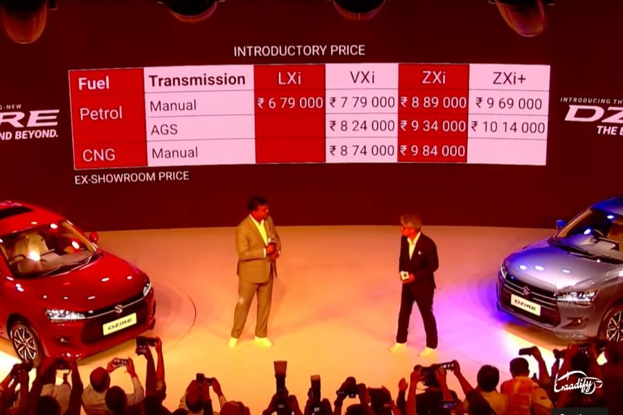 New Dzire price