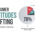 Indian Car Owners Prioritize Ventilated Seats Over Sunroofs, ADAS, and Infotainment: Survey