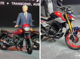 New Honda Shine 100DX
