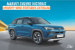 Maruti Suzuki Victoris: All Variants Explained