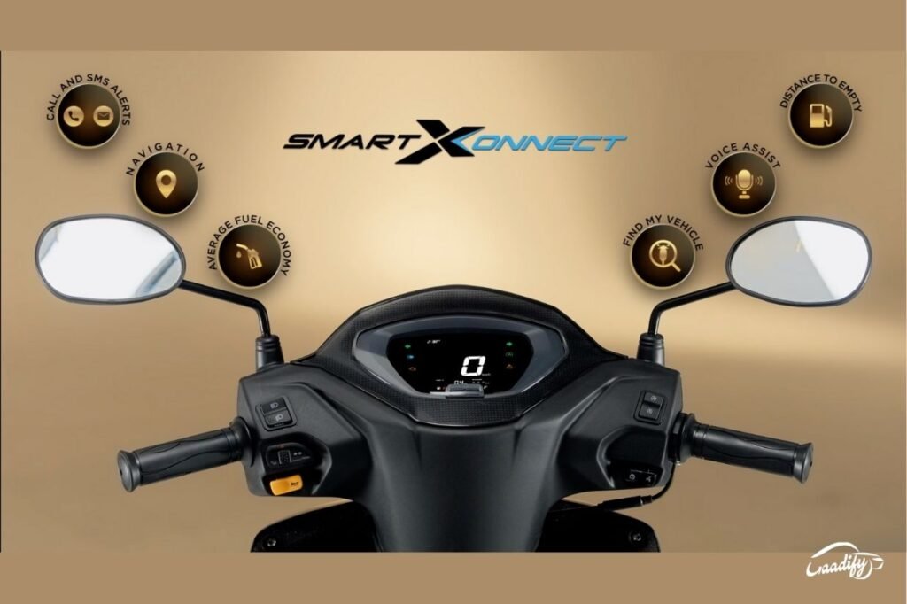 TVS Jupiter 110 Special Edition features