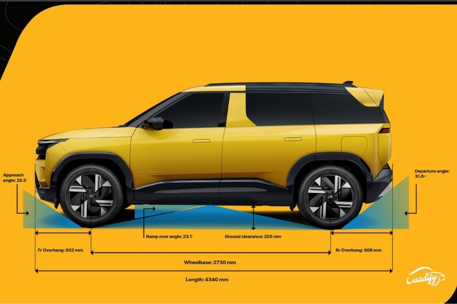 Tata Sierra dimensions