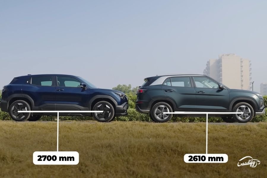 Maruti eVitara bs Hyundai Creta electric dimensions