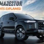 MG Majestor Variant-wise Features Explained – Sharp and Savvy MG Majestor variants explained