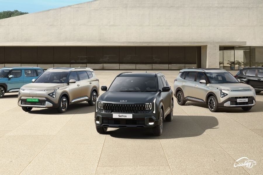 Kia India sales in March 2026