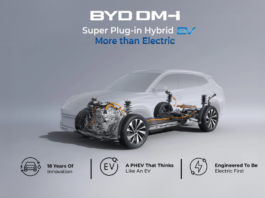 BYD DM-i cars in India