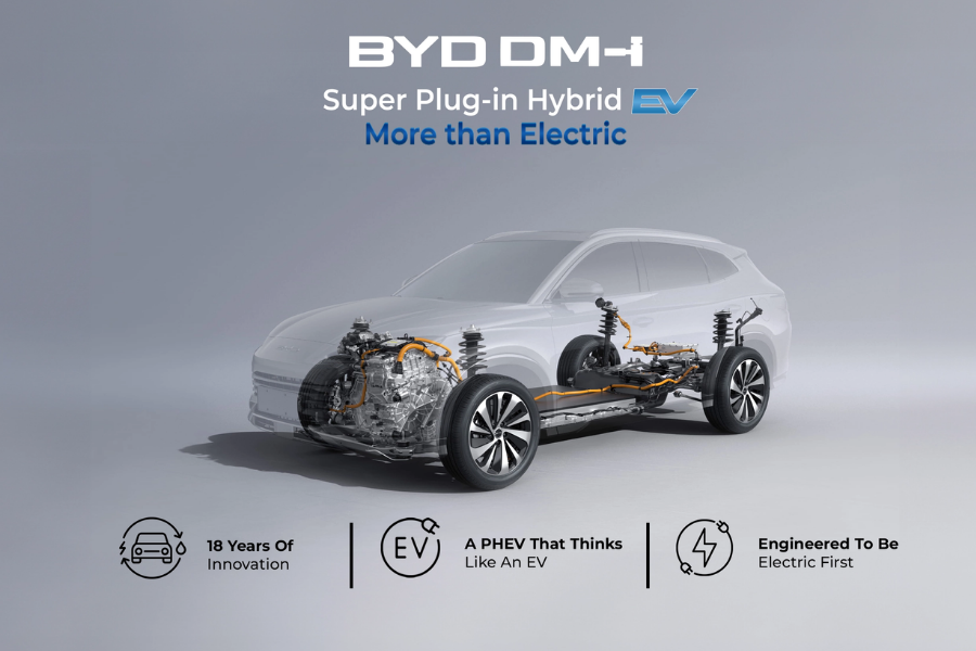BYD DM-i cars in India