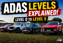 All ADAS Levels Explained: Level 0 to Level 5
