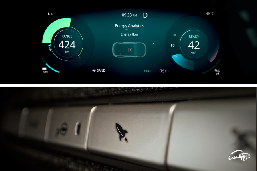 Tata Sierra EV features