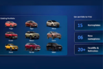 Tata Motors To Launch Six New Models By FY2031