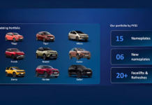 Tata Motors To Launch Six New Models By FY2031 Upcoming Tata cars in India