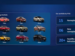 Upcoming Tata cars in India