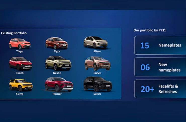 Upcoming Tata cars in India