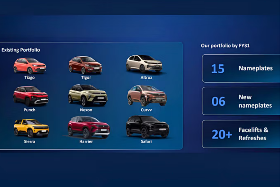 Upcoming Tata cars in India