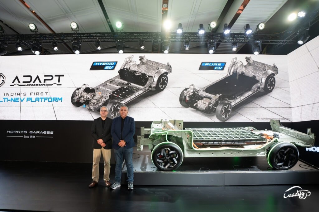 MG ADAPT platform