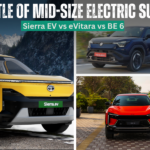 Tata Sierra EV vs Maruti eVitara vs Mahindra BE 6: Which SUV Makes More Sense? Maruti eVitara vs Mahindra BE 6 vs Tata Sierra EV: price