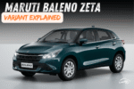 2026 Maruti Baleno Zeta Variant Explained: Provide Better Value Than Delta?
