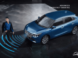 Maruti Suzuki cars with ADAS