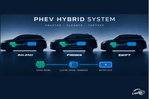 Suzuki Confirms Plug-In Range Extender Hybrid (PHEV) For Compact Cars
