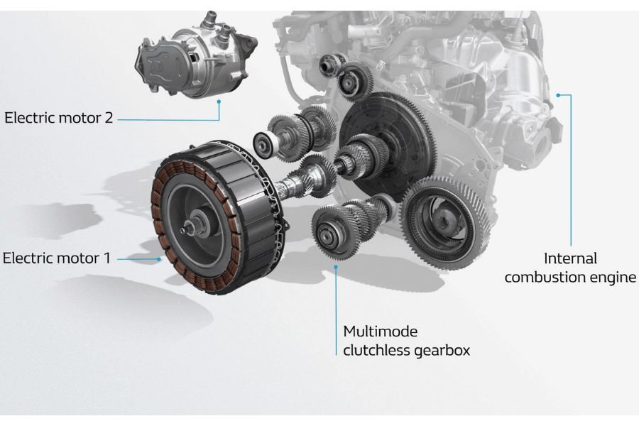Renault Duster Hybrid launch date and mileage (fuel efficiency)